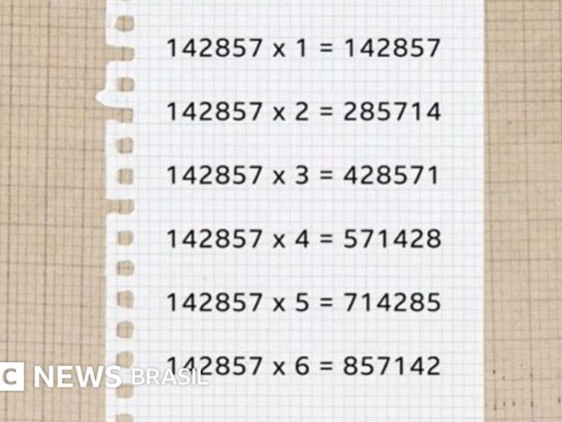 Sequência 142857 desafia lógica da matemática recreativa
