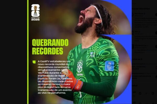 CazéTV atinge recorde mundial de audiência no YouTube
