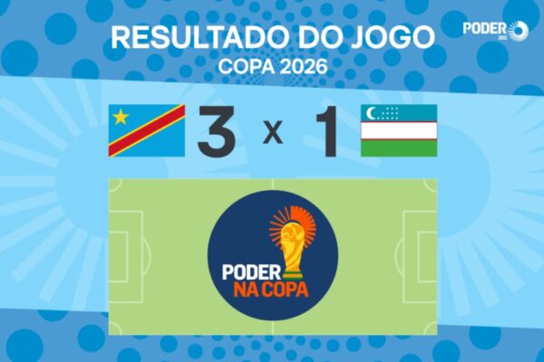 República Democrática do Congo vence Uzbequistão na Copa 2026