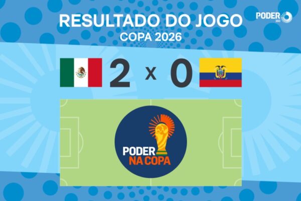 México elimina Equador na Copa do Mundo 2026