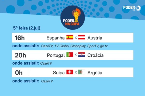 Portugal e Croácia disputam vaga na Copa 2026