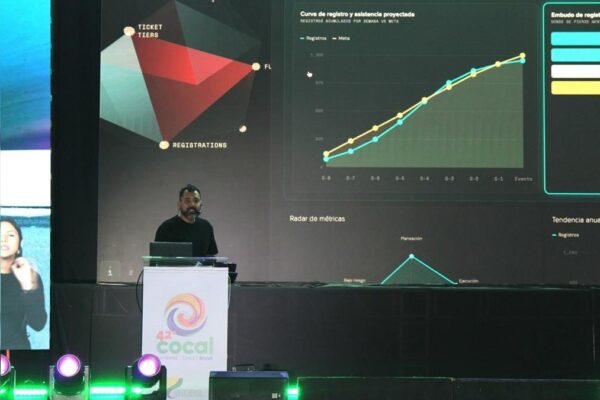 Carlos Mats analisa impacto da AGI em eventos